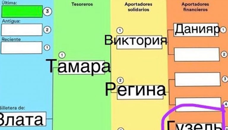 Полицейские предупреждают Восточно-Казахстанцев о новом виде мошенничества под названием «Черная касса»