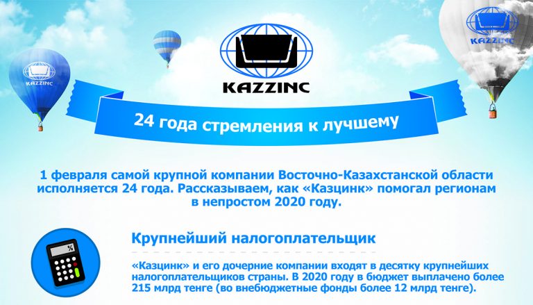 Чего достигла за 24 года одна из крупнейших компаний страны