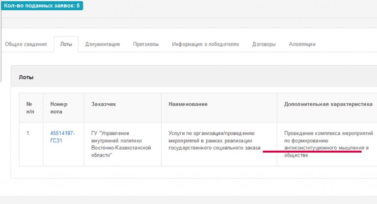 Ошибка в лоте госзаказа за 15 млн тенге требует от исполнителя заставить население страны мыслить антиконституционно